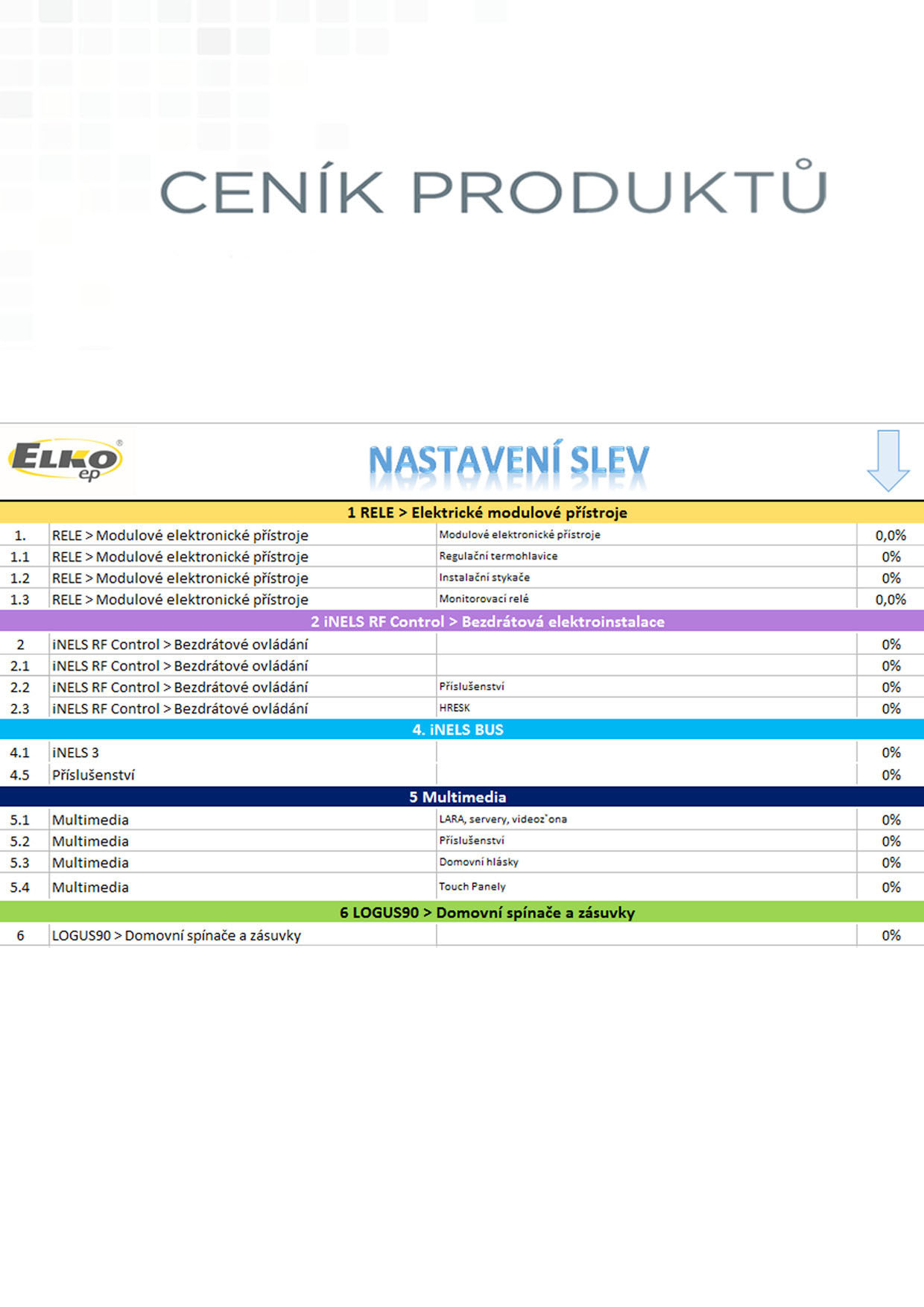 Ceník produktů 2025 (Databázový) od 1. 6. 2025 preview